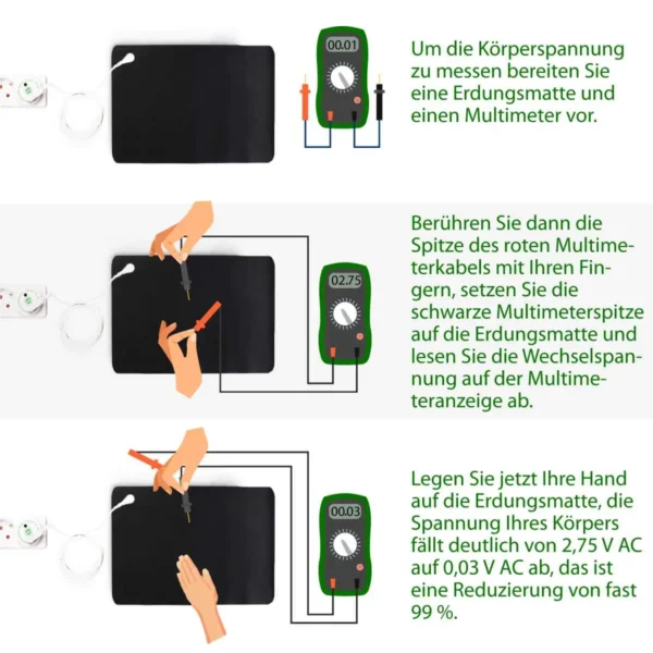 Multimeter Erdungsmatte